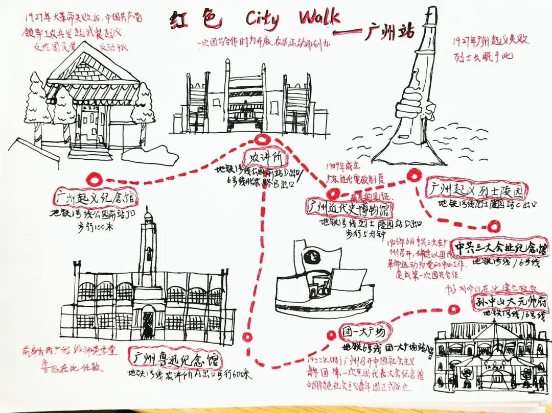 陈思思——《红色City-Walk——广州站》.png